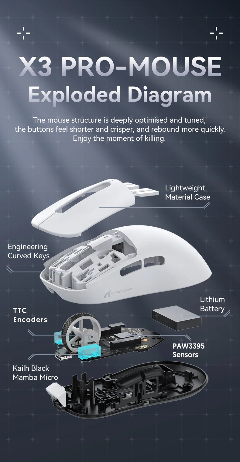 Attack Shark X3 Pro Wireless Gaming Mouse – 26,000 DPI | PAW3395 | Tri-Mode