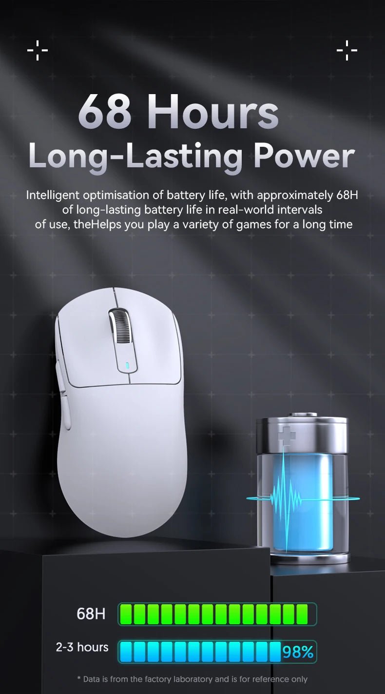 Attack Shark X3 Pro Wireless Gaming Mouse – 26,000 DPI | PAW3395 | Tri-Mode