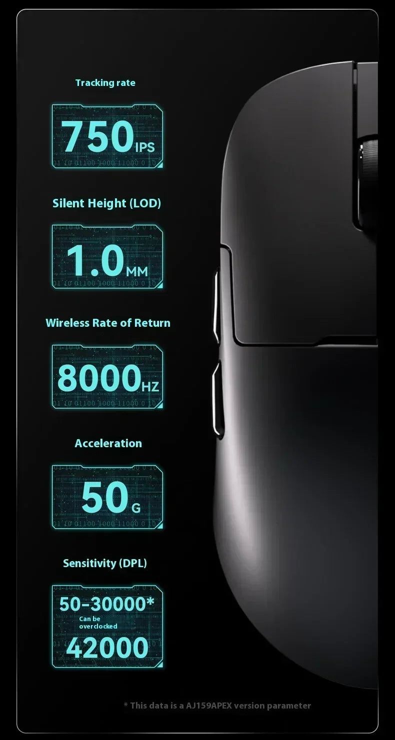 Wireless Gaming Mouse – Ergonomisk Trådlös Gamingmus | Bluetooth & 2.4G