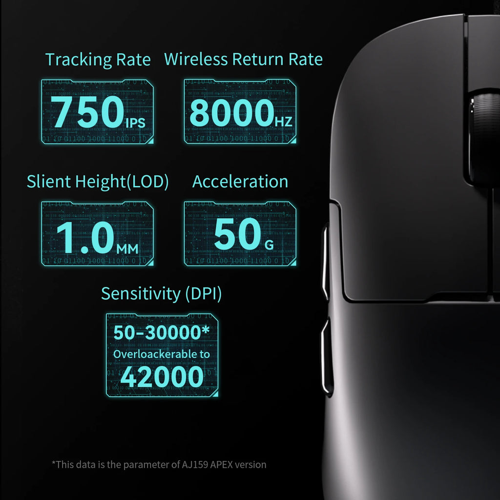 Wireless Gaming Mouse – Ergonomisk Trådlös Gamingmus | Bluetooth & 2.4G