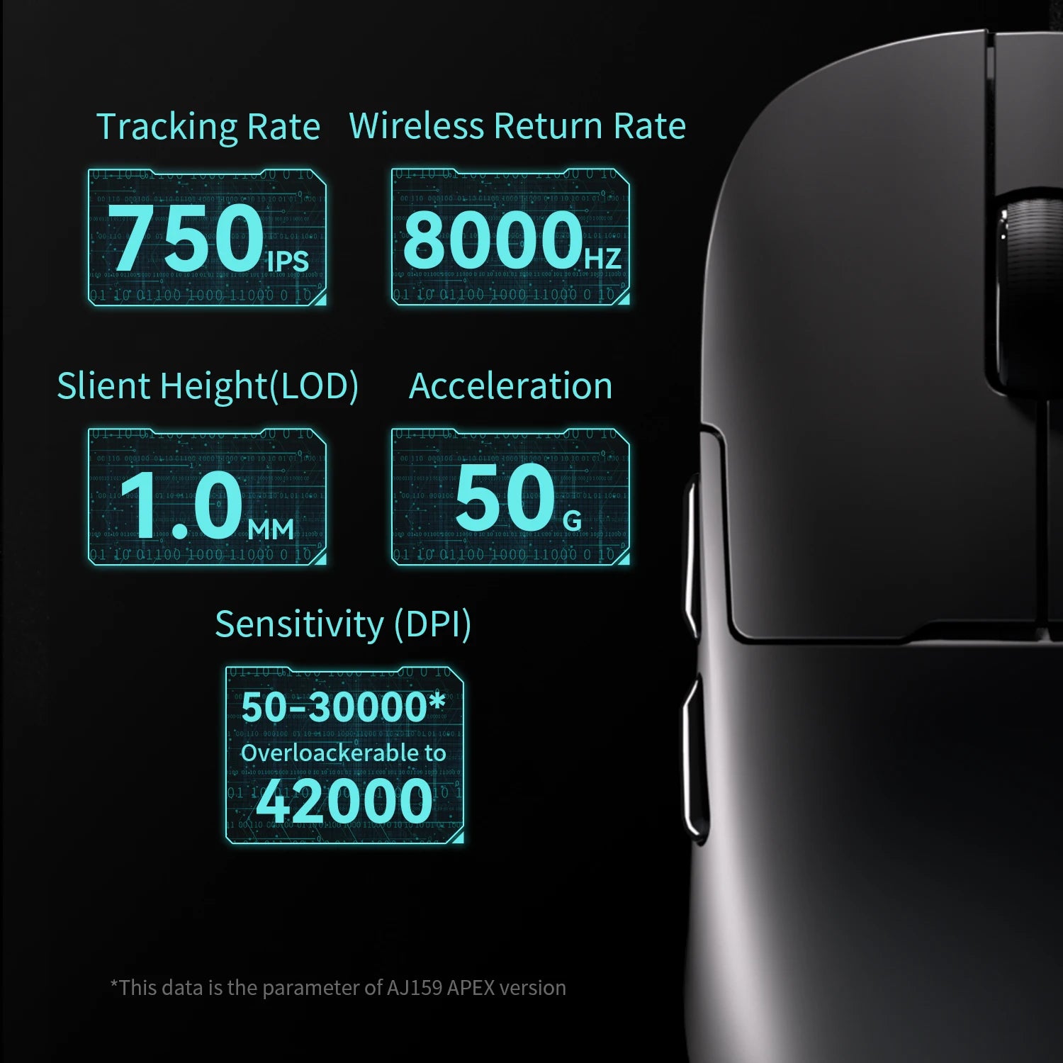 Wireless Gaming Mouse – Ergonomisk Trådlös Gamingmus | Bluetooth & 2.4G